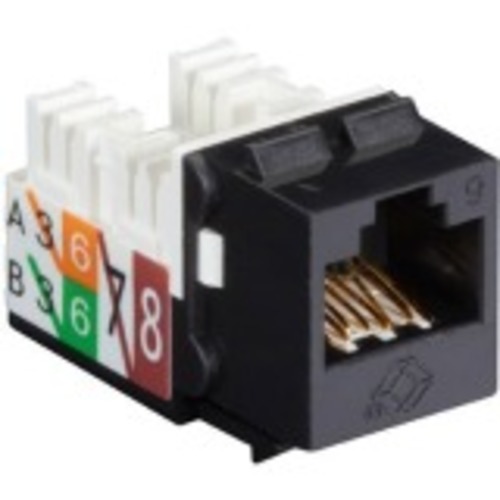 Black Box FMT631-R3-25PAK keystone module