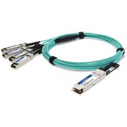 Lenovo 5M QSFP+ TO 4XSFP+ ACTIVE